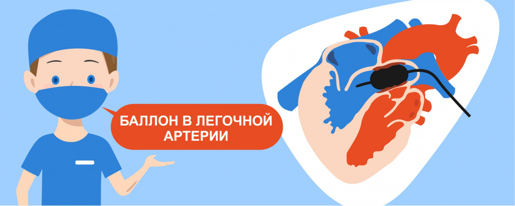 Уникальные операции на сердце собакам и кошкам, ветеринарная кардиология и кардиохирургия Ветеринарной клинике Сотникова.